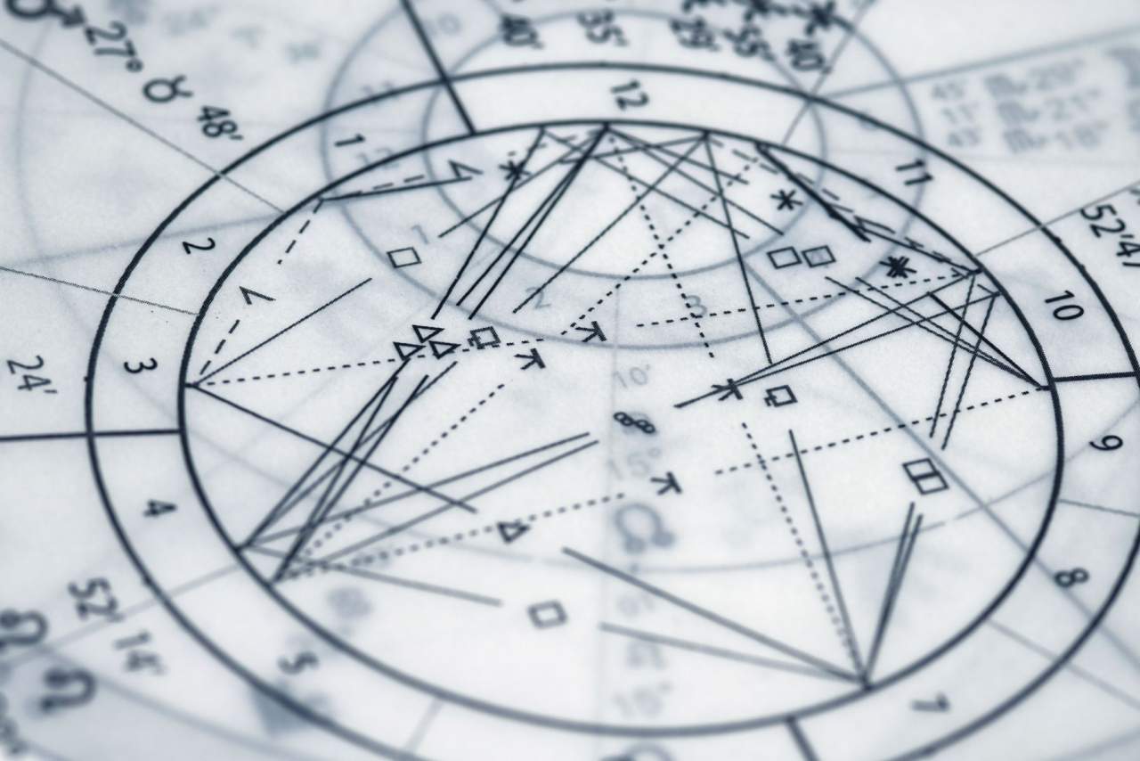 Carta horaria astrología