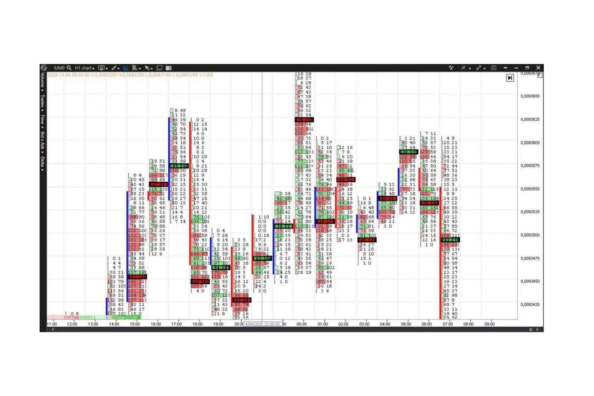 La evolución de la industria del trading: Juan Manuel García