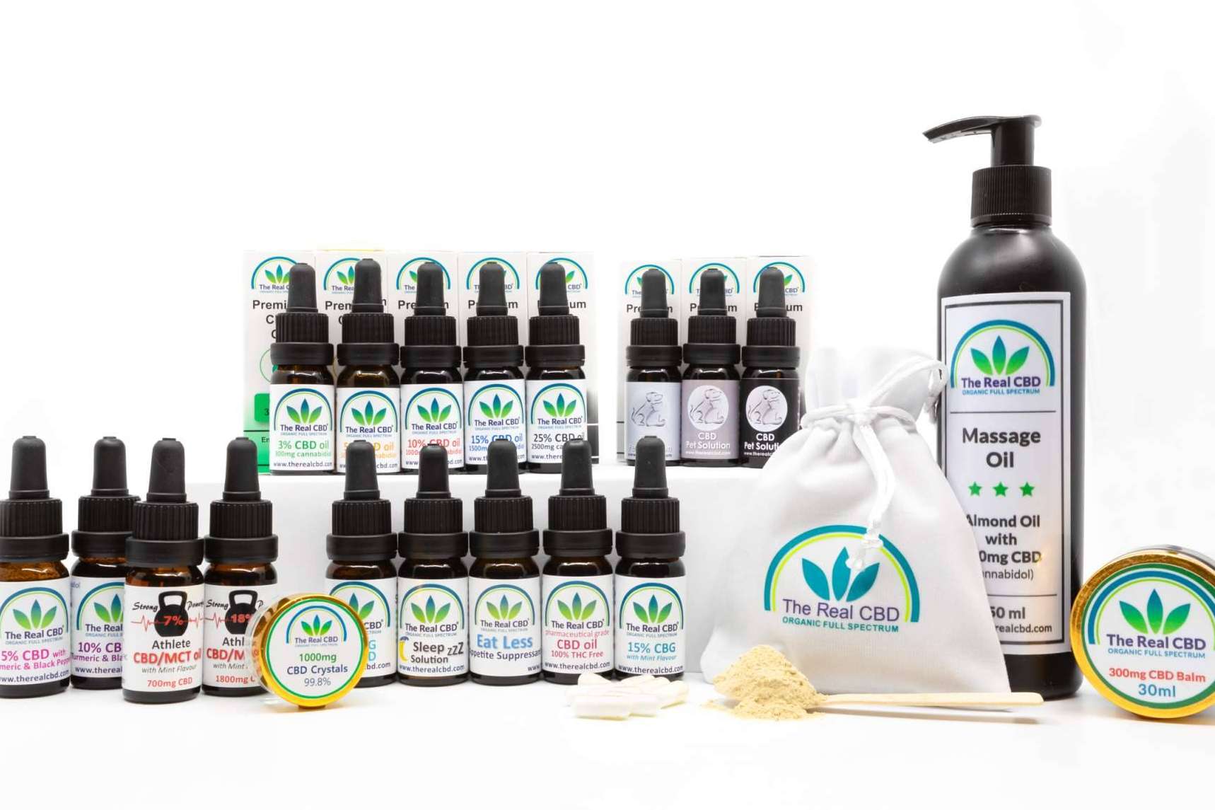 CBDrocks sobre la efectividad del CBD para aliviar el dolor producido por la fibromialgia